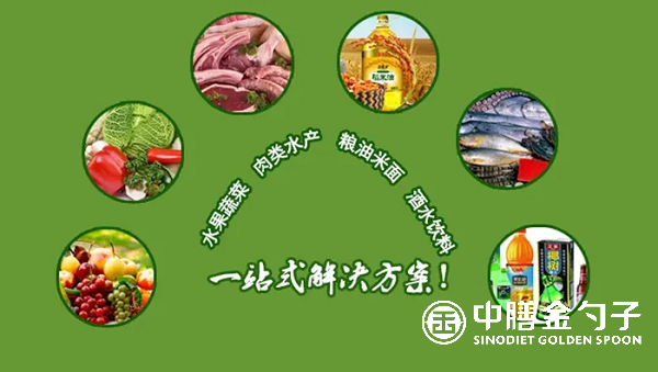 便捷高效，暢享鮮美食《廣州佛山食材配送全攻略》.png